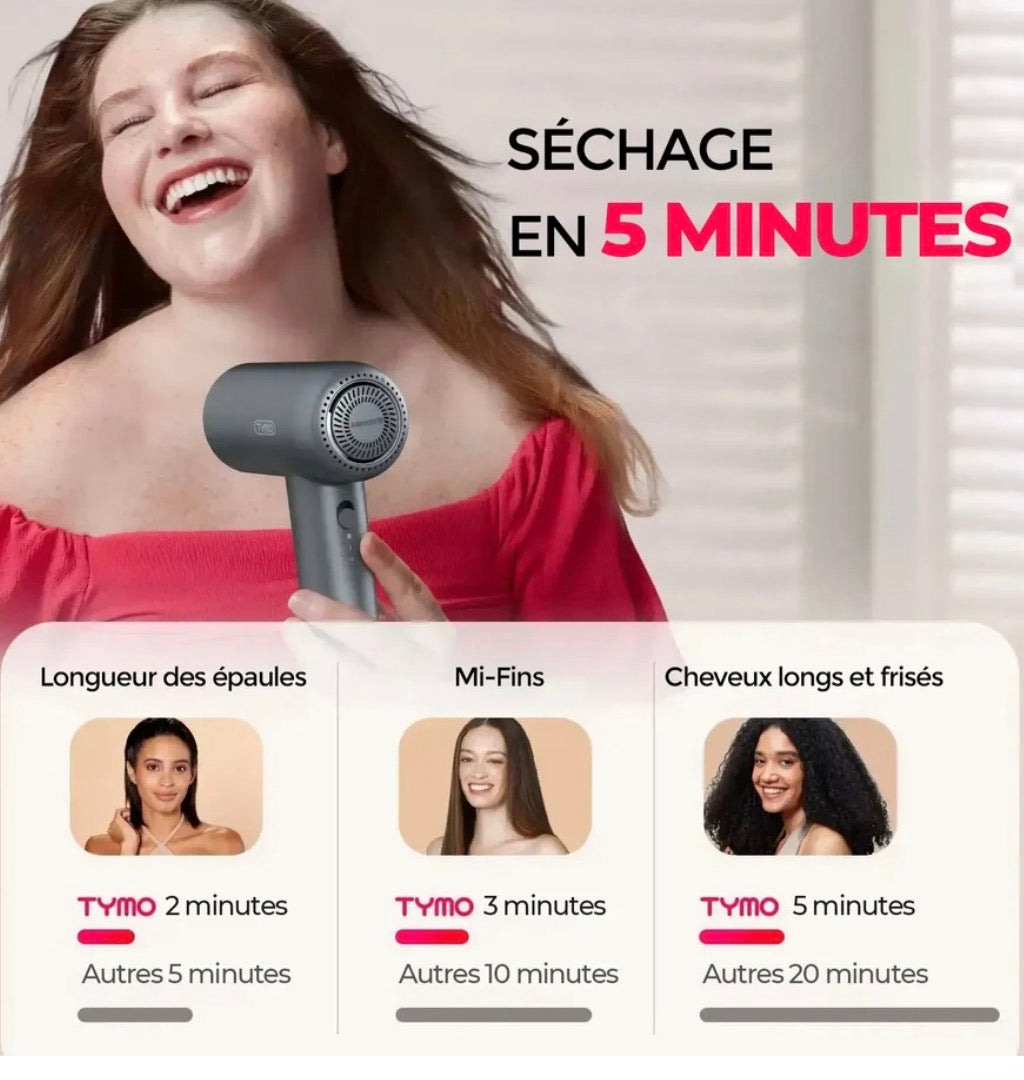 Sèche-Cheveux Haute Vitesse Ionique