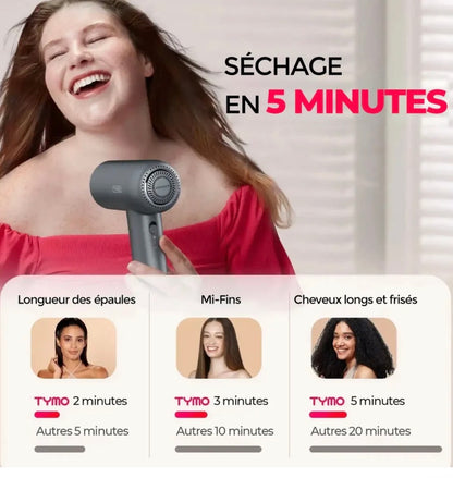 Sèche-Cheveux Haute Vitesse Ionique