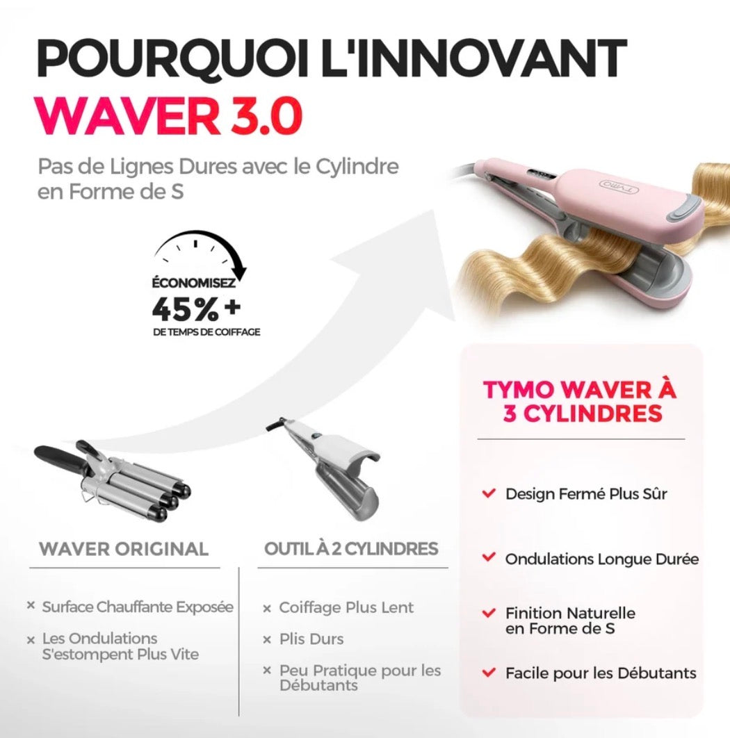 TYMO ROVY – Onduleur 3.0 pour des Beach Waves Glamour en Quelques Minutes