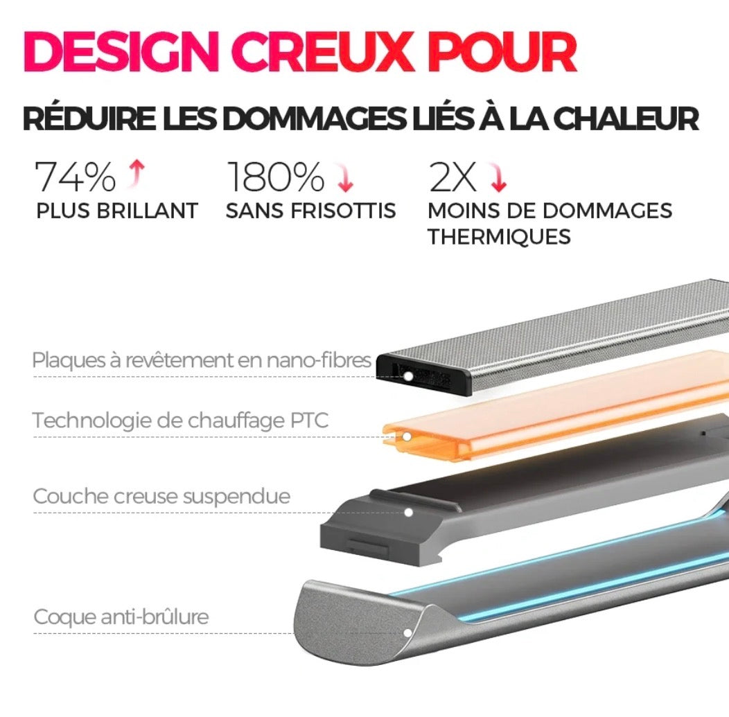 FLAIGHT HOLO PREMIUM