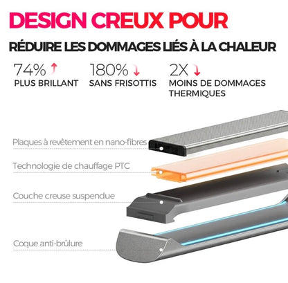 FLAIGHT HOLO PREMIUM