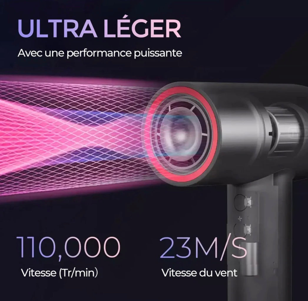 Sèche-Cheveux Haute Vitesse Ionique