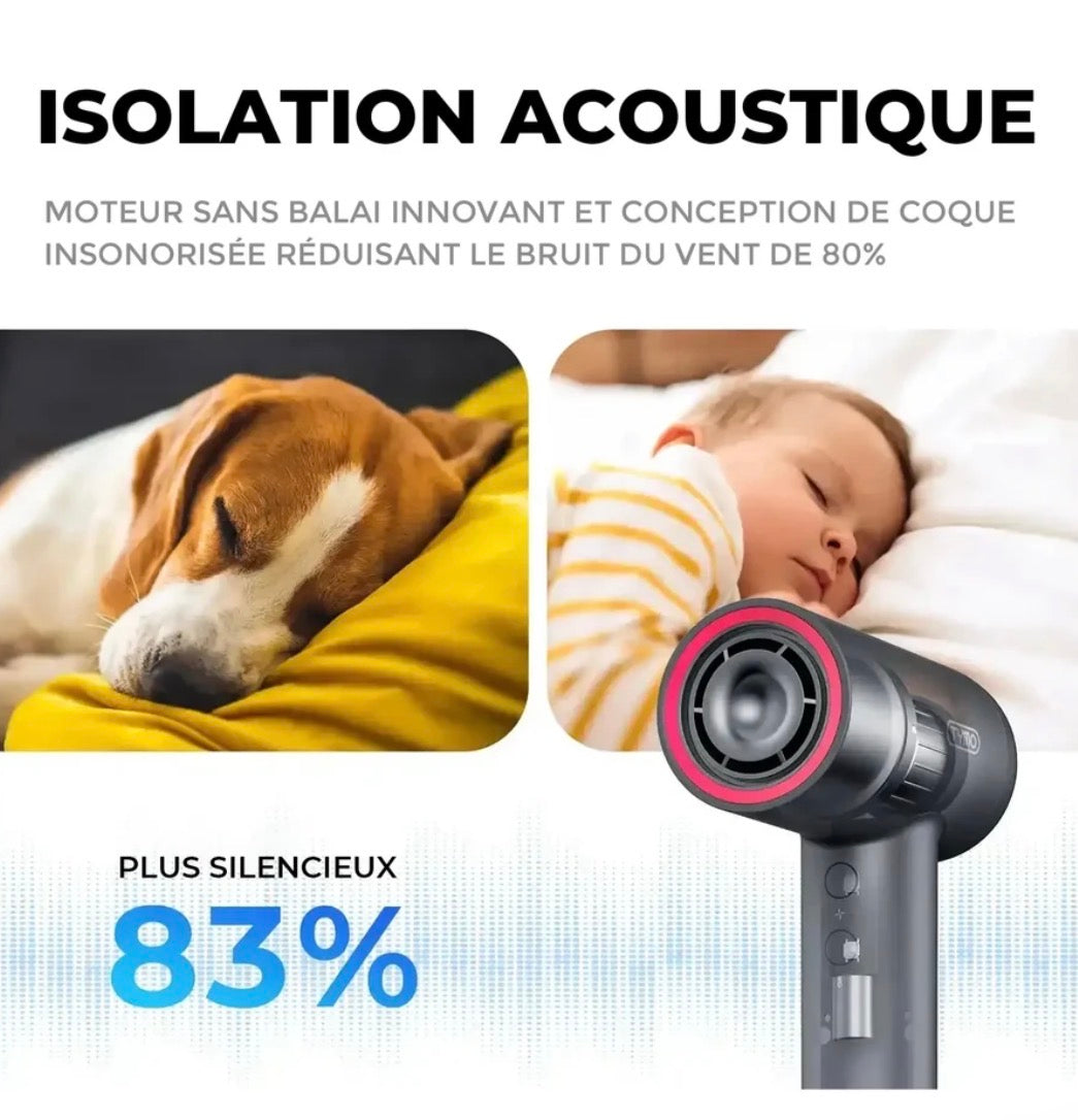Sèche-Cheveux Haute Vitesse Ionique