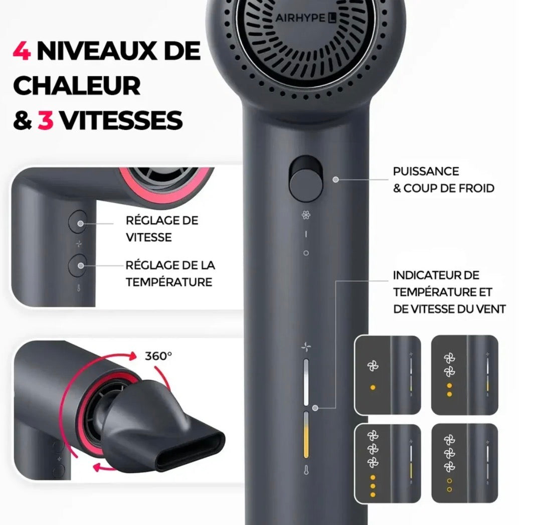 Sèche-Cheveux Haute Vitesse Ionique