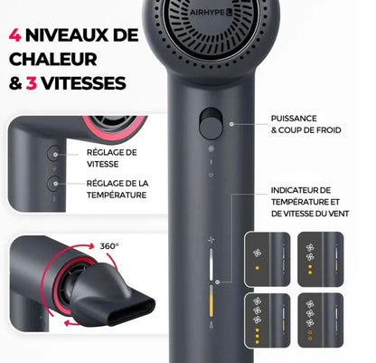 Sèche-Cheveux Haute Vitesse Ionique