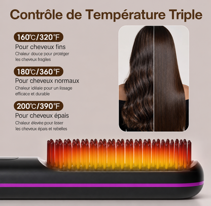 GlowSmooth – Cordless Portable Hair Straightener