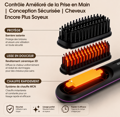 GlowSmooth – Cordless Portable Hair Straightener